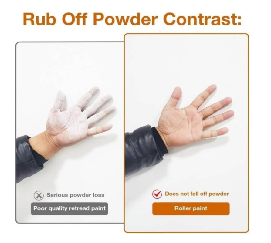 Wall Repair Paint Roller – Instant Wall Touch-Up Roller